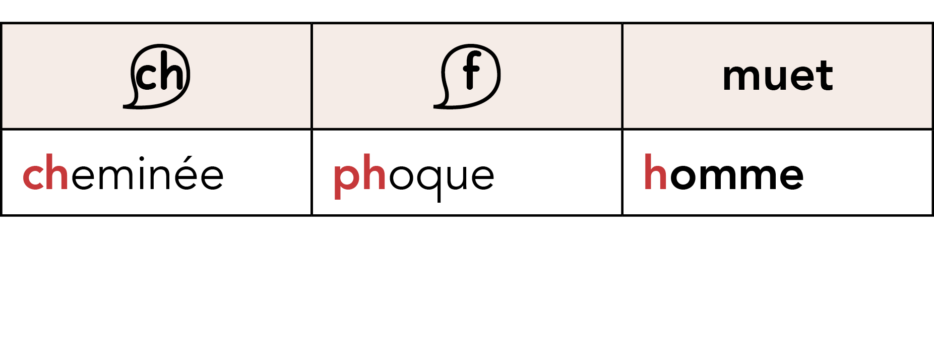 72564174_000-000_Code_U4_27