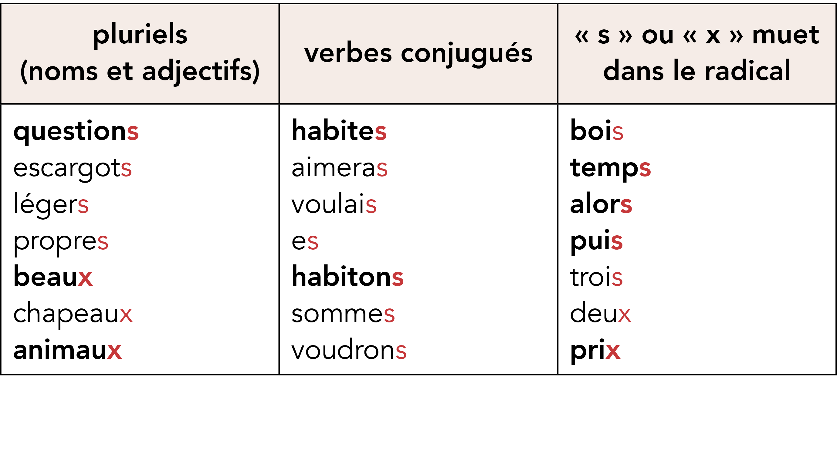 72564174_000-000_Code_U5_19