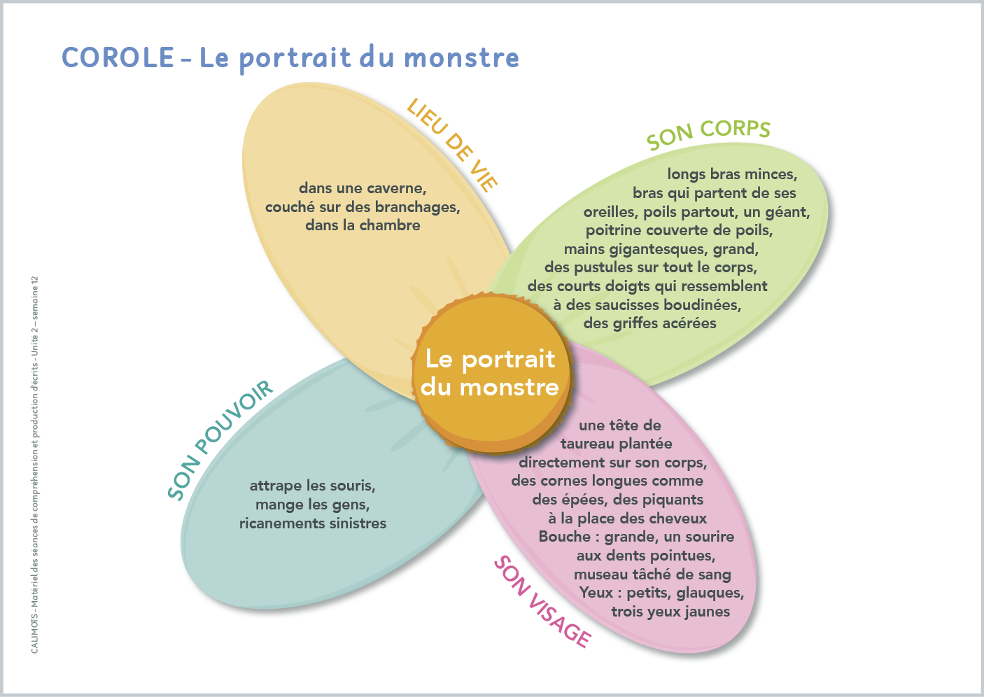 72564174_000-000_Comprendre_U2_7