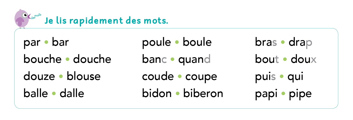 Les Lettres B, D, P, Q - Séance 2 - Guide Pédagogique Calimots ...